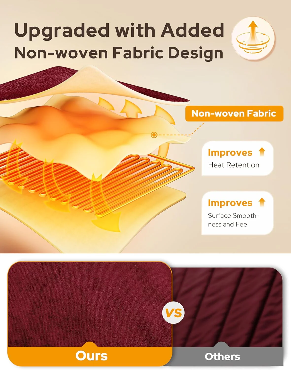 ThermaToes – Total Body Warmth Instantly +50% OFF - Image 5