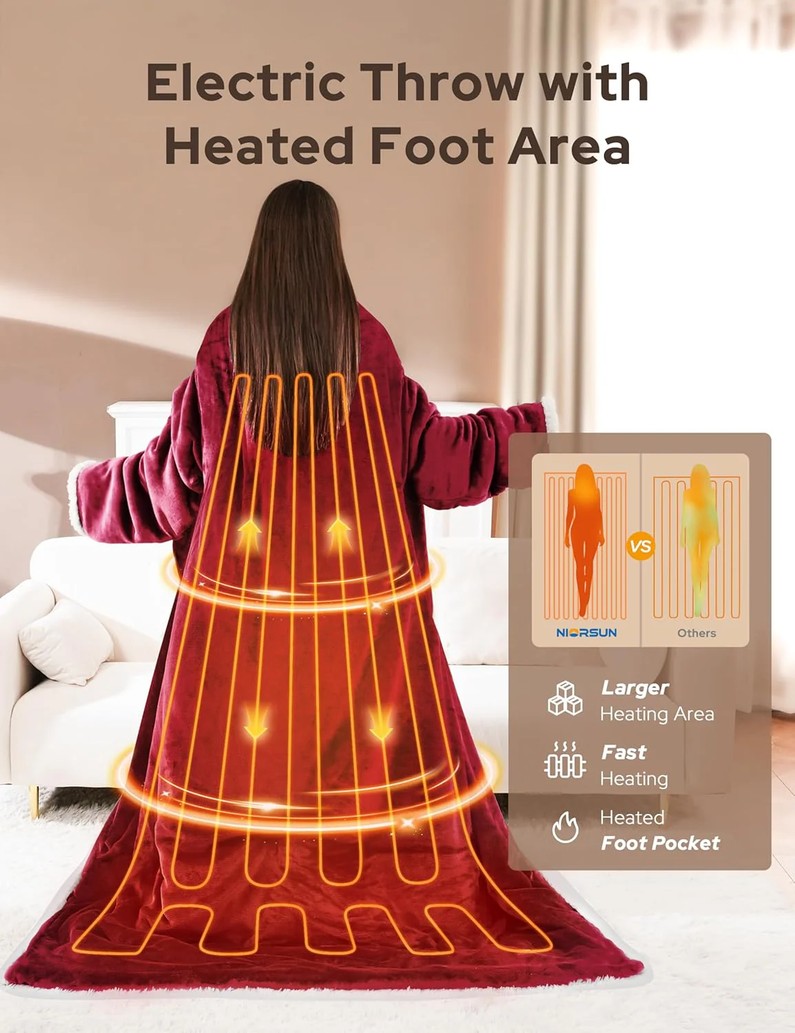 ThermaToes – Total Body Warmth Instantly +50% OFF - Image 6