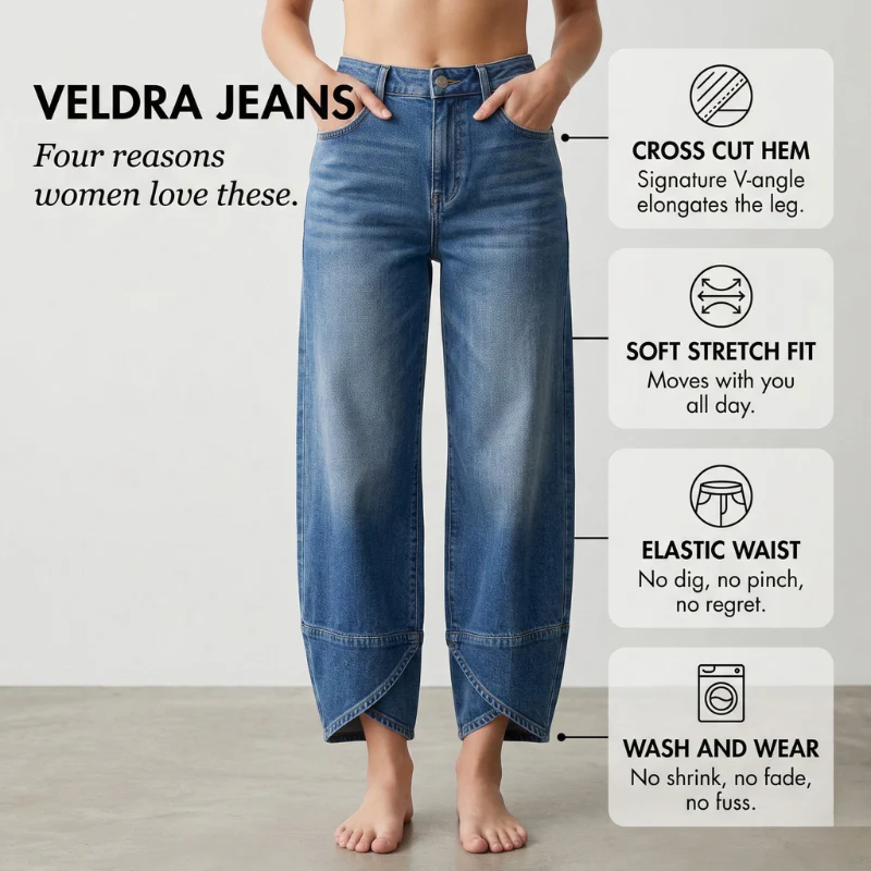 Veldra™ – Asymmetric Hem Wide-Leg Denim Jeans + 50% OFF - Image 4