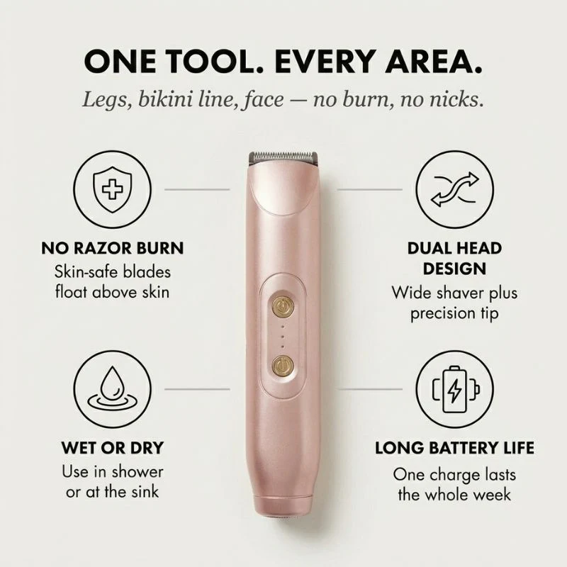Velura™ – 2-in-1 Dual-Head Electric Shaver & Trimmer for Women + 50% OFF - Image 4